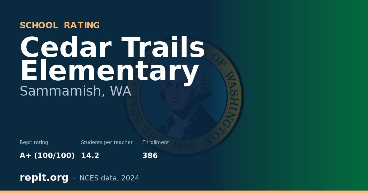 Cedar Trails Elementary, Sammamish, WA — Repit school rating A+ (100/100)