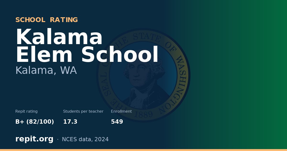 Kalama Elem School, Kalama, WA — Repit school rating B+ (82/100)