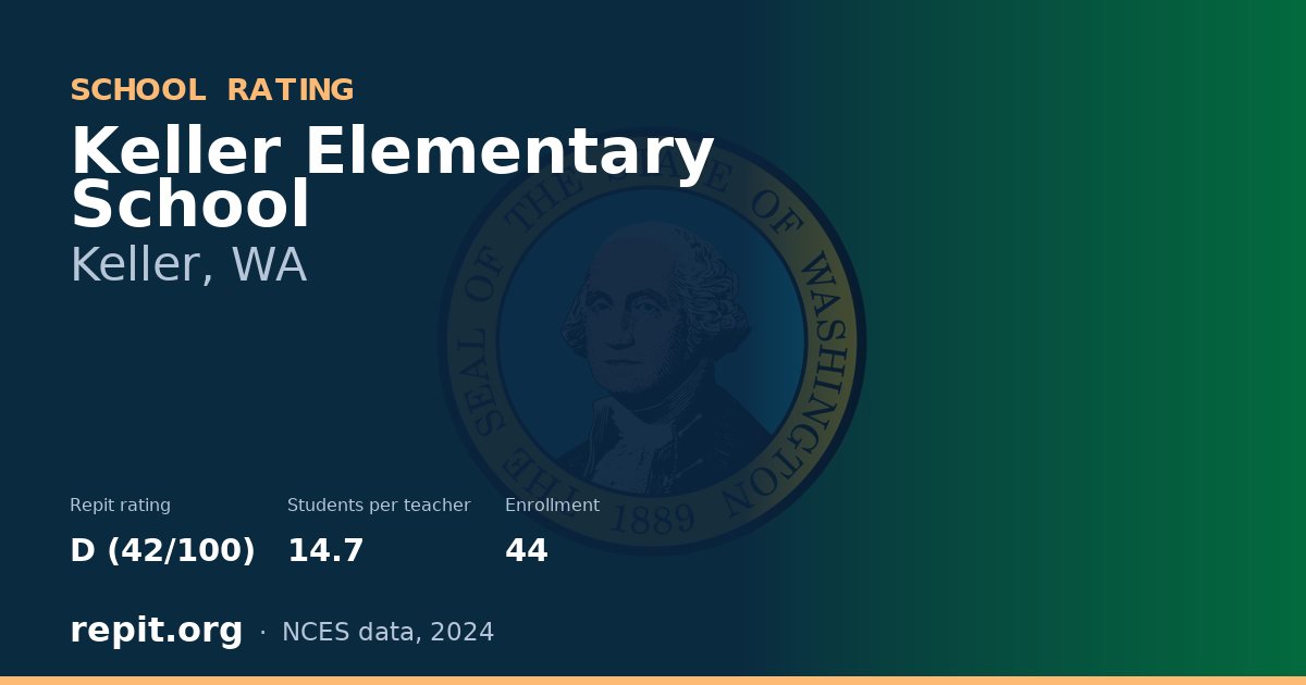 Keller Elementary School, Keller, WA — Repit school rating D (42/100)