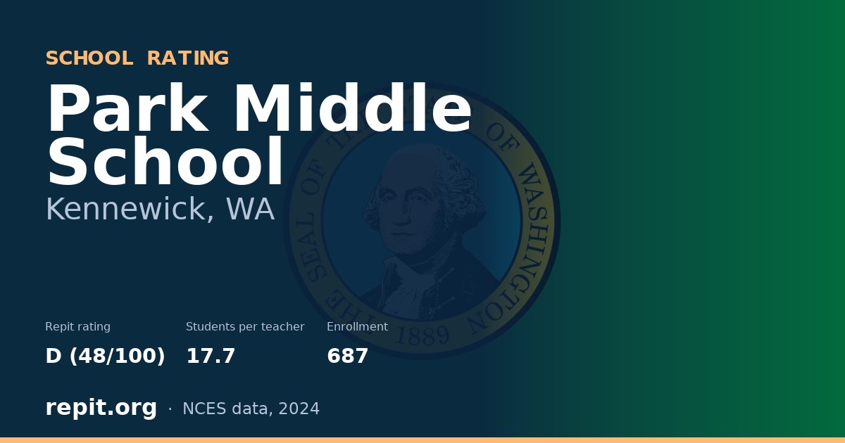 Park Middle School, Kennewick, WA — Repit school rating D (48/100)