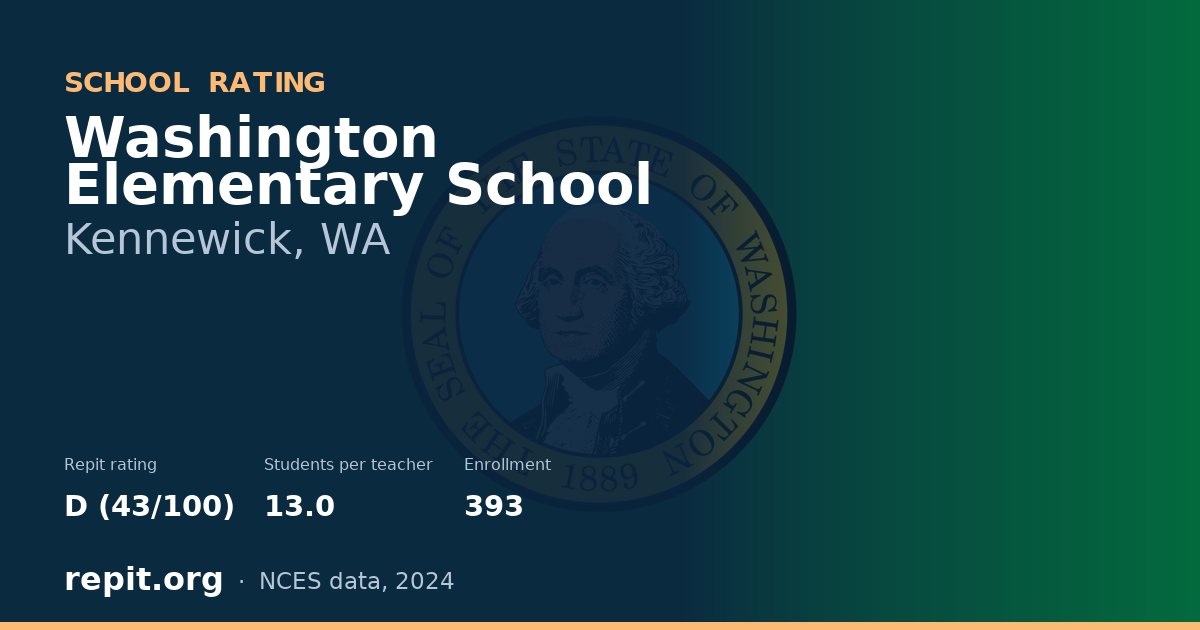 Washington Elementary School, Kennewick, WA — Repit school rating D (43/100)