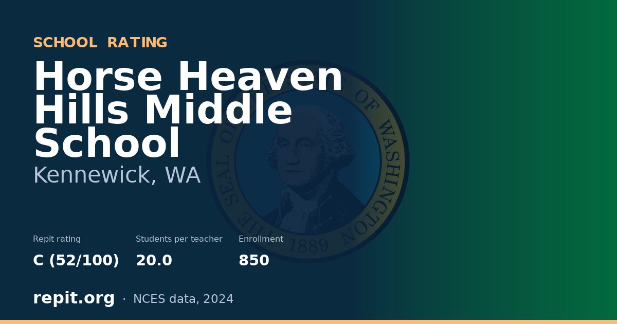 Horse Heaven Hills Middle School, Kennewick, WA — Repit school rating C (52/100)
