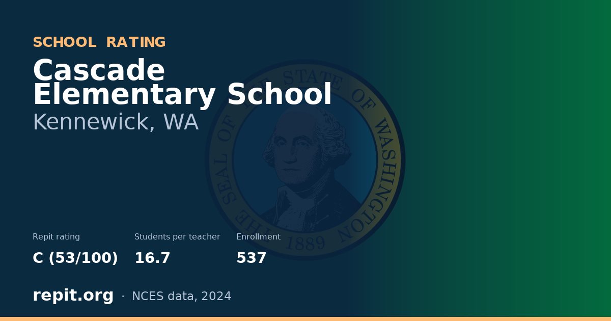 Cascade Elementary School, Kennewick, WA — Repit school rating C (53/100)