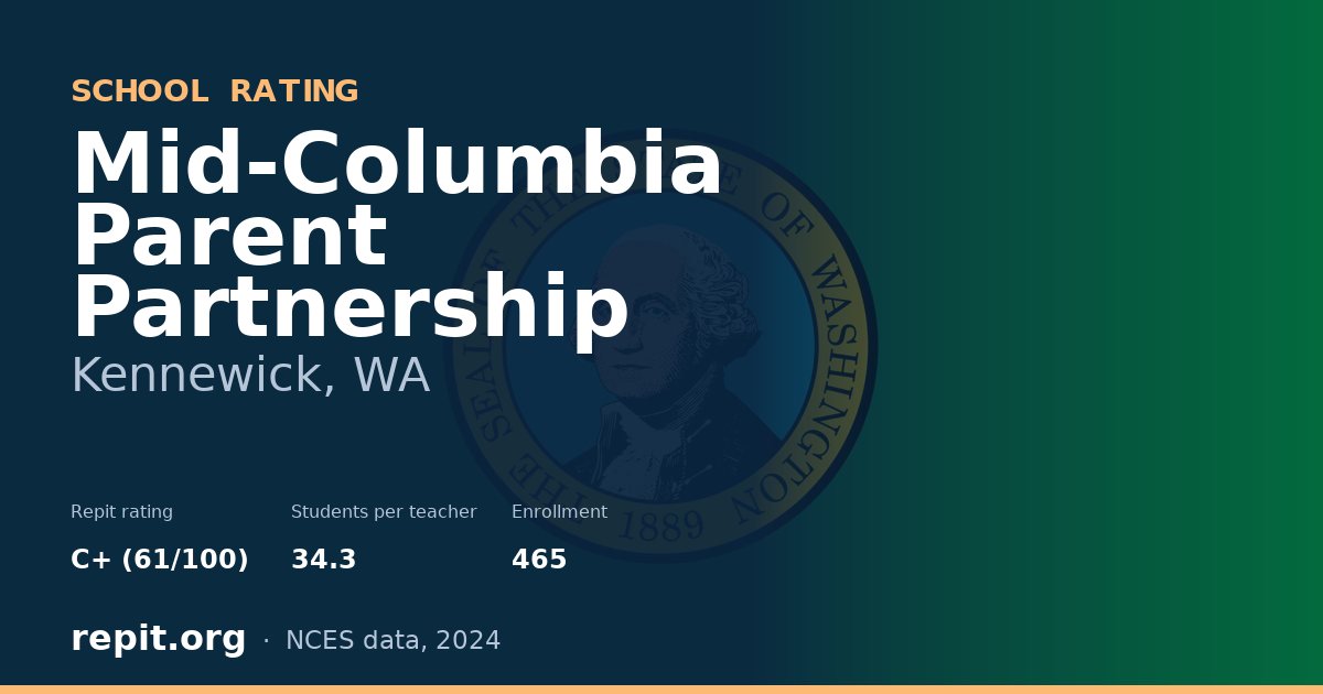 Mid-Columbia Parent Partnership, Kennewick, WA — Repit school rating C+ (61/100)