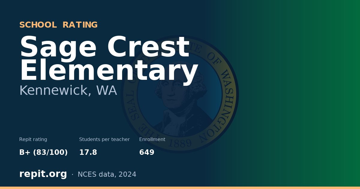 Sage Crest Elementary, Kennewick, WA — Repit school rating B+ (83/100)
