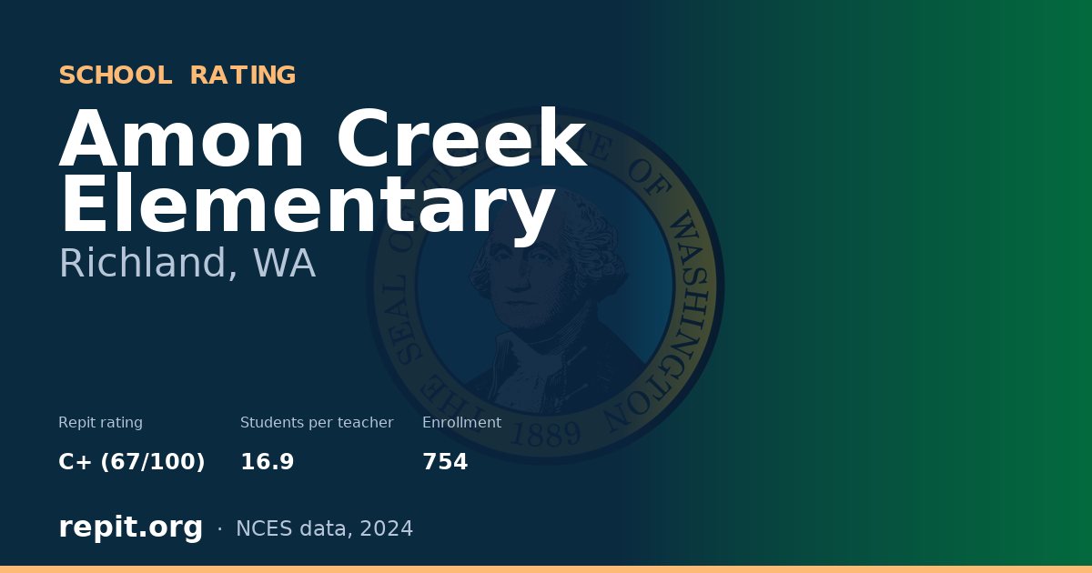 Amon Creek Elementary, Richland, WA — Repit school rating C+ (67/100)