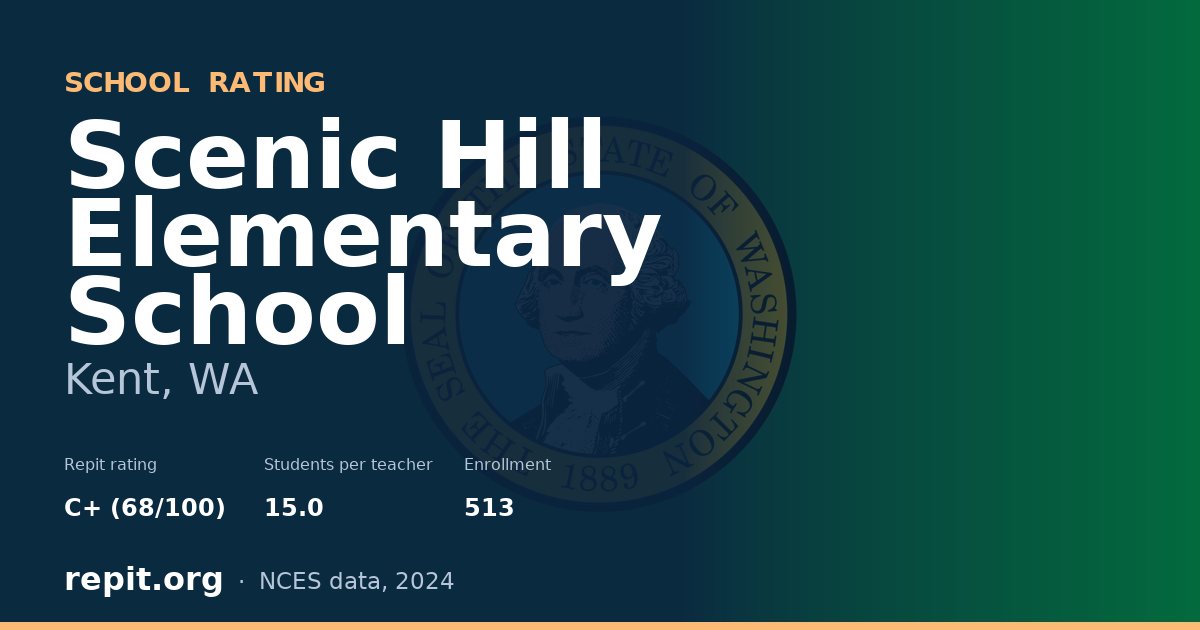 Scenic Hill Elementary School, Kent, WA — Repit school rating C+ (68/100)