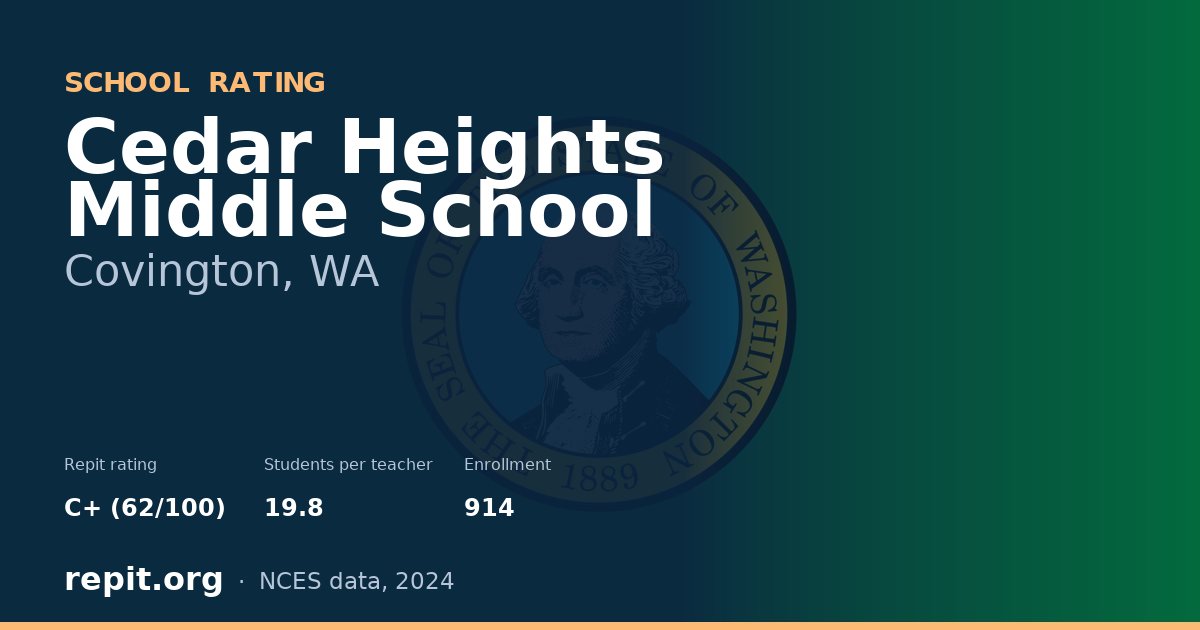 Cedar Heights Middle School, Covington, WA — Repit school rating C+ (62/100)