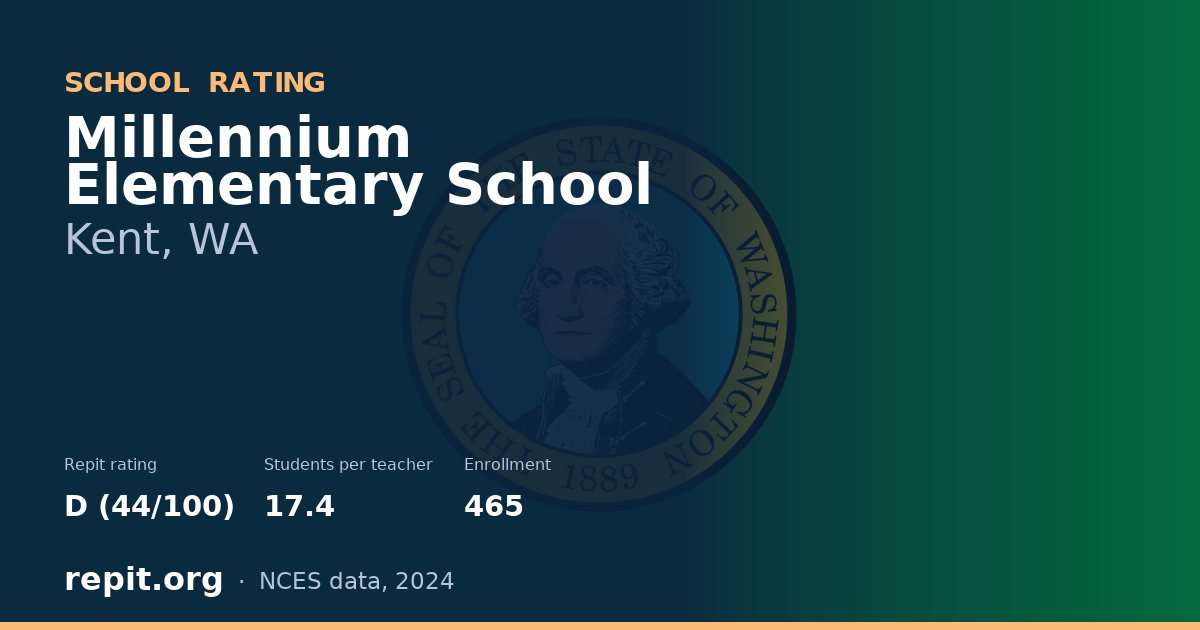 Millennium Elementary School, Kent, WA — Repit school rating D (44/100)