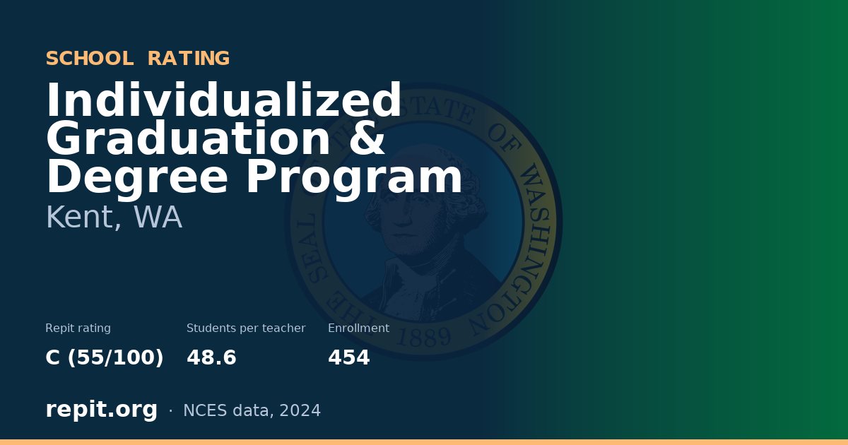 Individualized Graduation & Degree Program, Kent, WA — Repit school rating C (55/100)