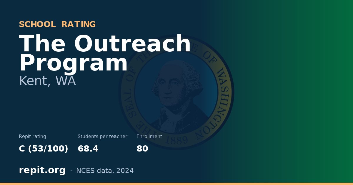 The Outreach Program, Kent, WA — Repit school rating C (53/100)