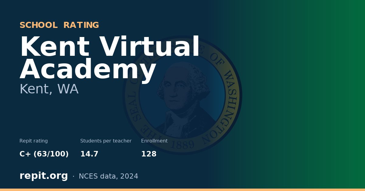 Kent Virtual Academy, Kent, WA — Repit school rating C+ (63/100)