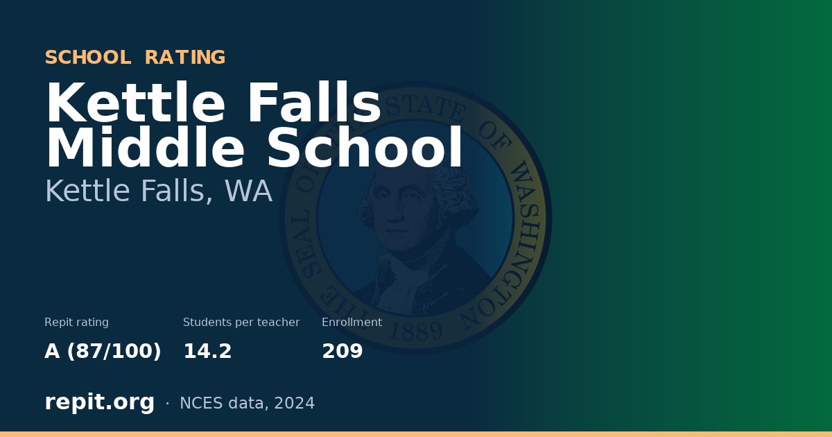 Kettle Falls Middle School, Kettle Falls, WA — Repit school rating A (87/100)
