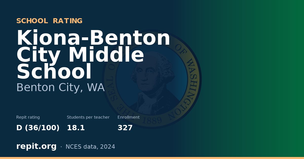 Kiona-Benton City Middle School, Benton City, WA — Repit school rating D (36/100)