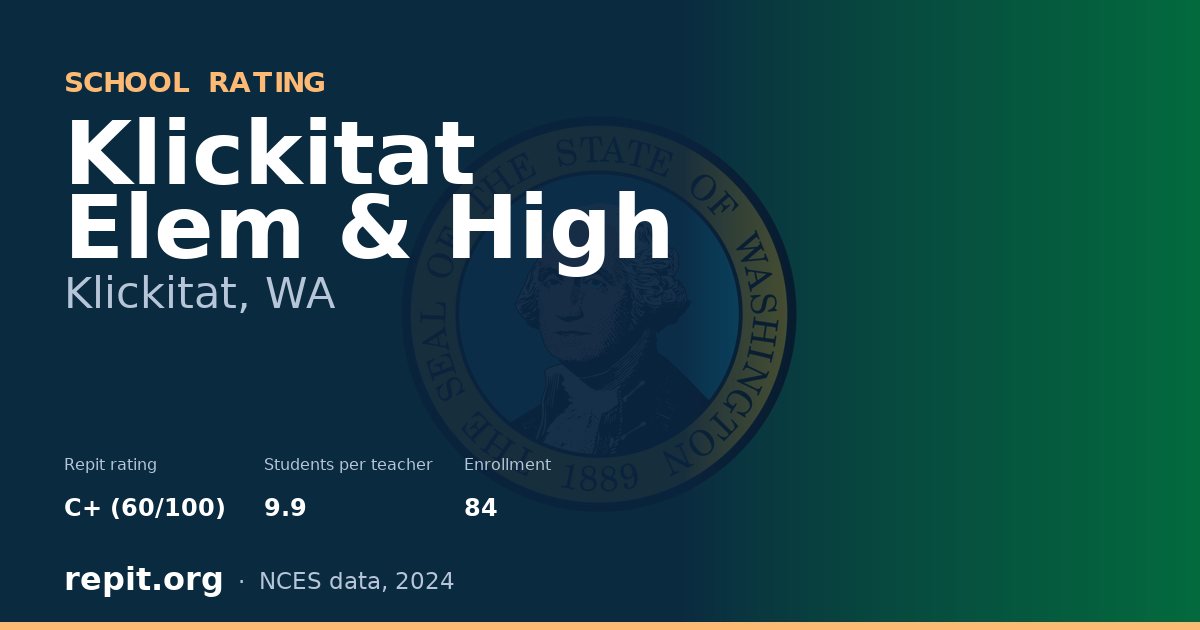 Klickitat Elem & High, Klickitat, WA — Repit school rating C+ (60/100)
