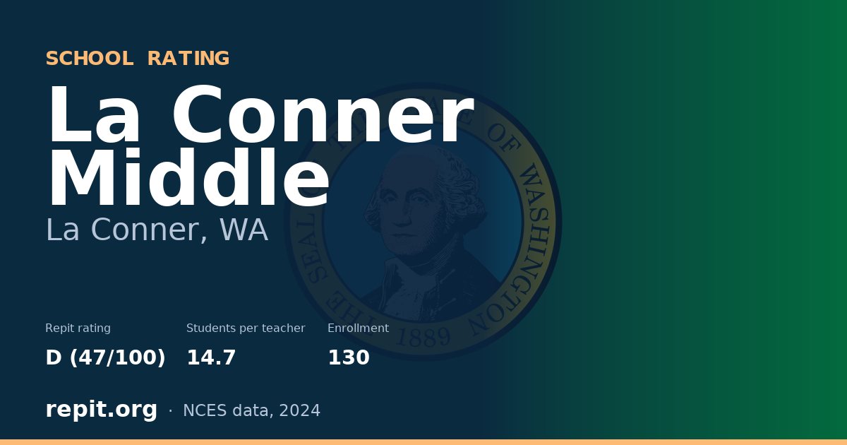 La Conner Middle, La Conner, WA — Repit school rating D (47/100)