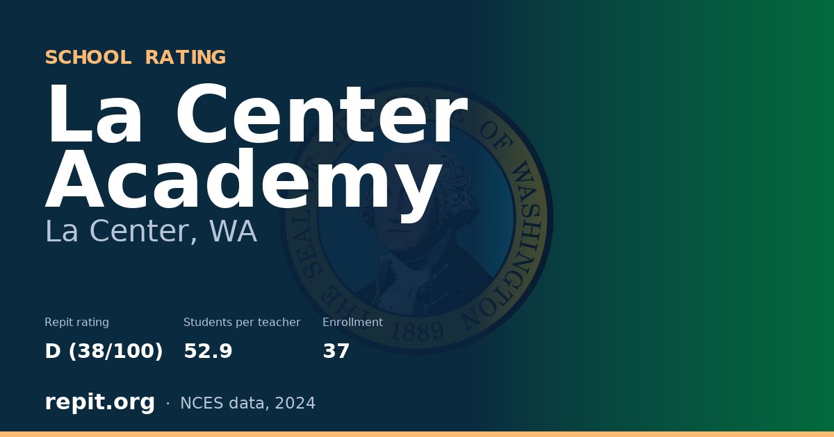 La Center Academy, La Center, WA — Repit school rating D (38/100)
