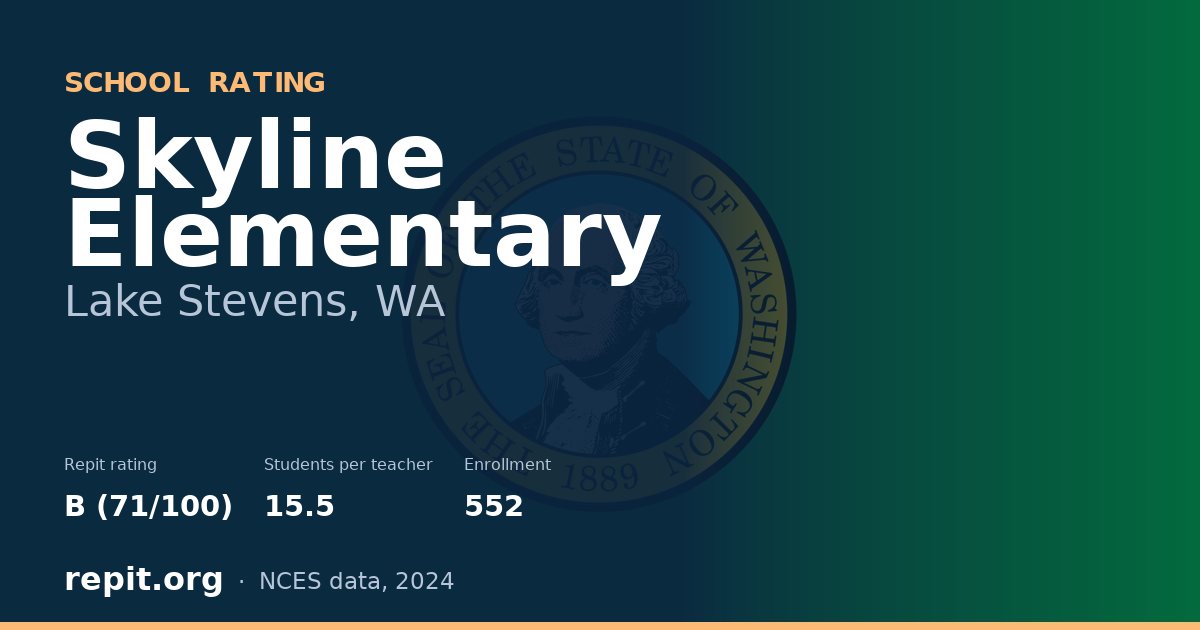 Skyline Elementary, Lake Stevens, WA — Repit school rating B (71/100)