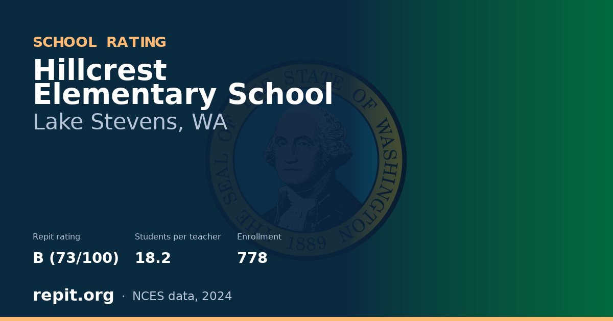 Hillcrest Elementary School, Lake Stevens, WA — Repit school rating B (73/100)