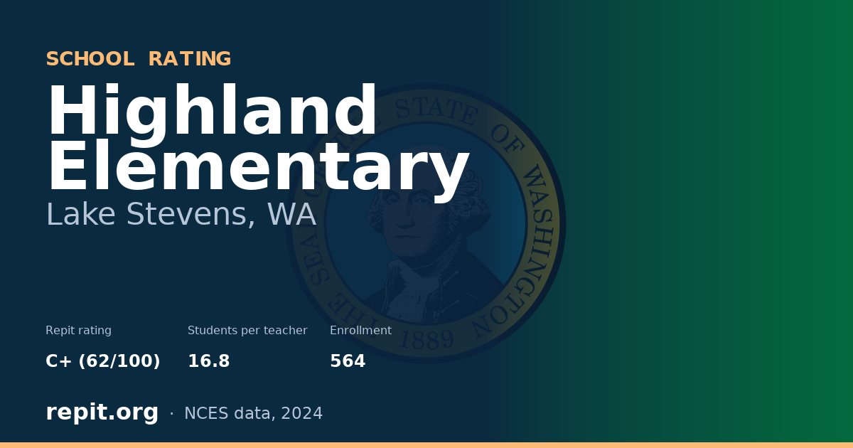 Highland Elementary, Lake Stevens, WA — Repit school rating C+ (62/100)