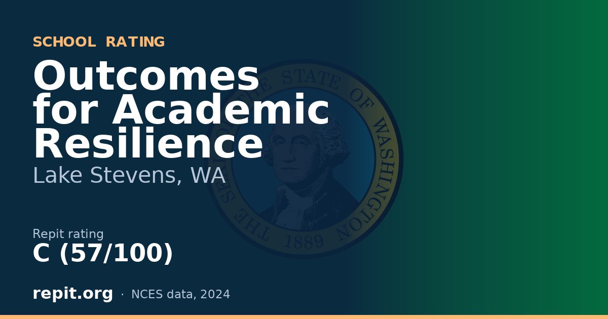 Outcomes for Academic Resilience, Lake Stevens, WA — Repit school rating C (57/100)