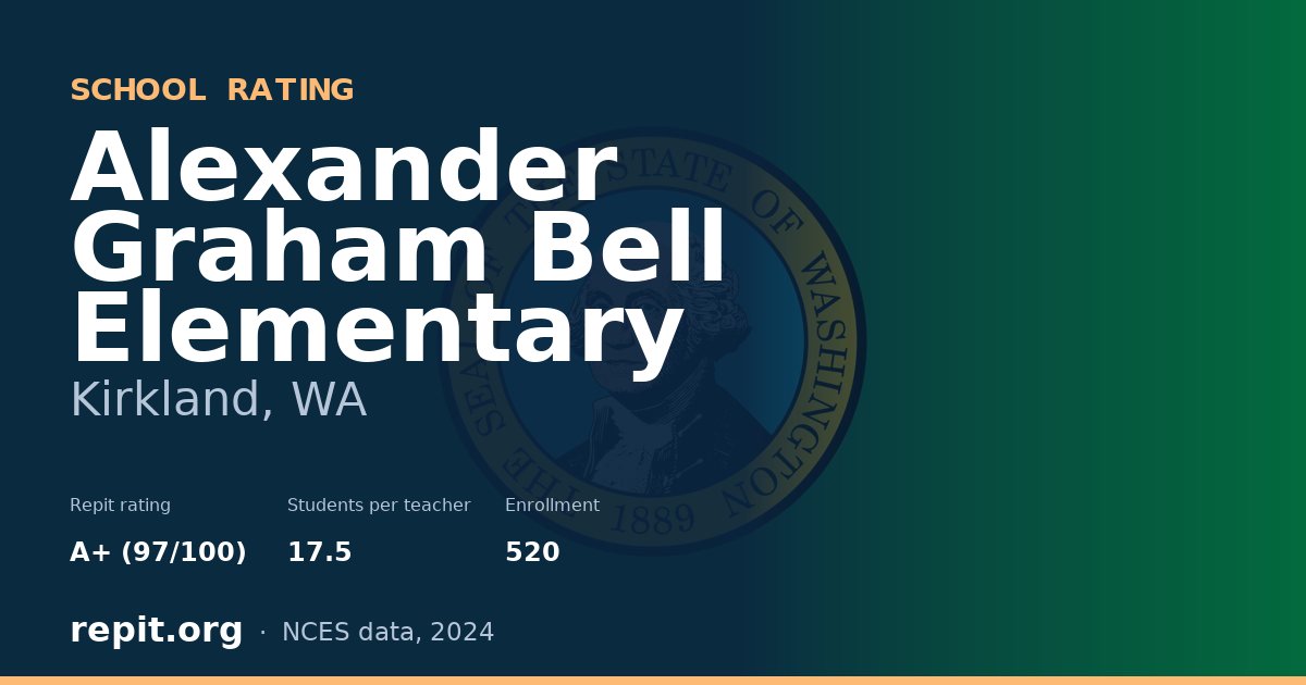 Alexander Graham Bell Elementary, Kirkland, WA — Repit school rating A+ (97/100)