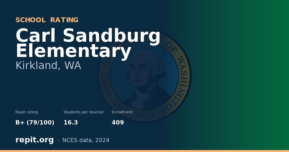 Carl Sandburg Elementary, Kirkland, WA — Repit school rating B+ (79/100)