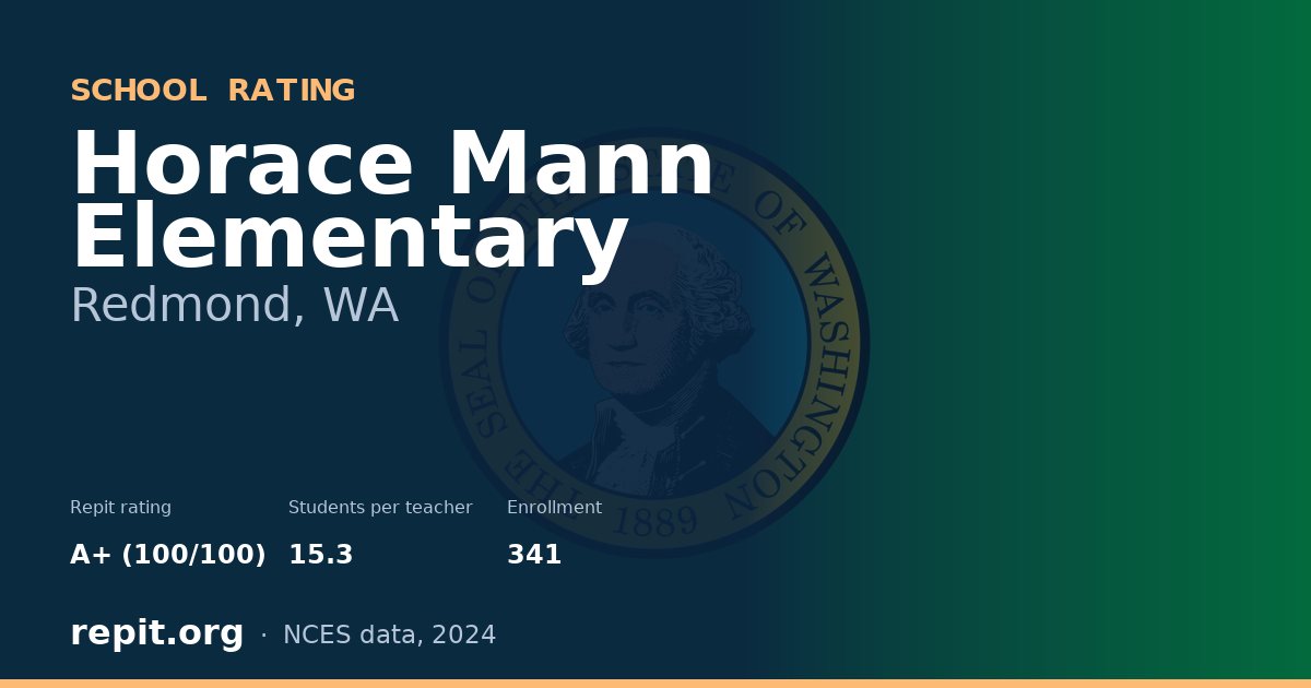 Horace Mann Elementary, Redmond, WA — Repit school rating A+ (100/100)