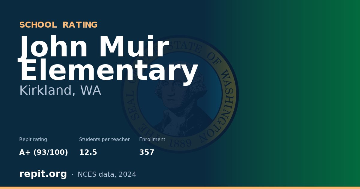 John Muir Elementary, Kirkland, WA — Repit school rating A+ (93/100)