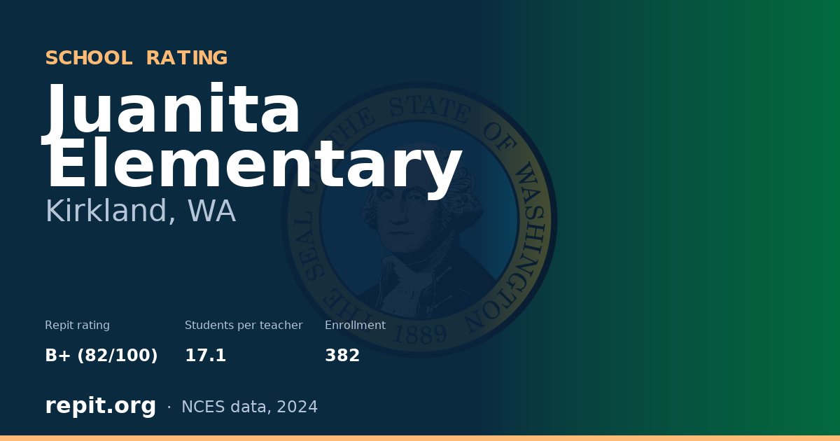 Juanita Elementary, Kirkland, WA — Repit school rating B+ (82/100)