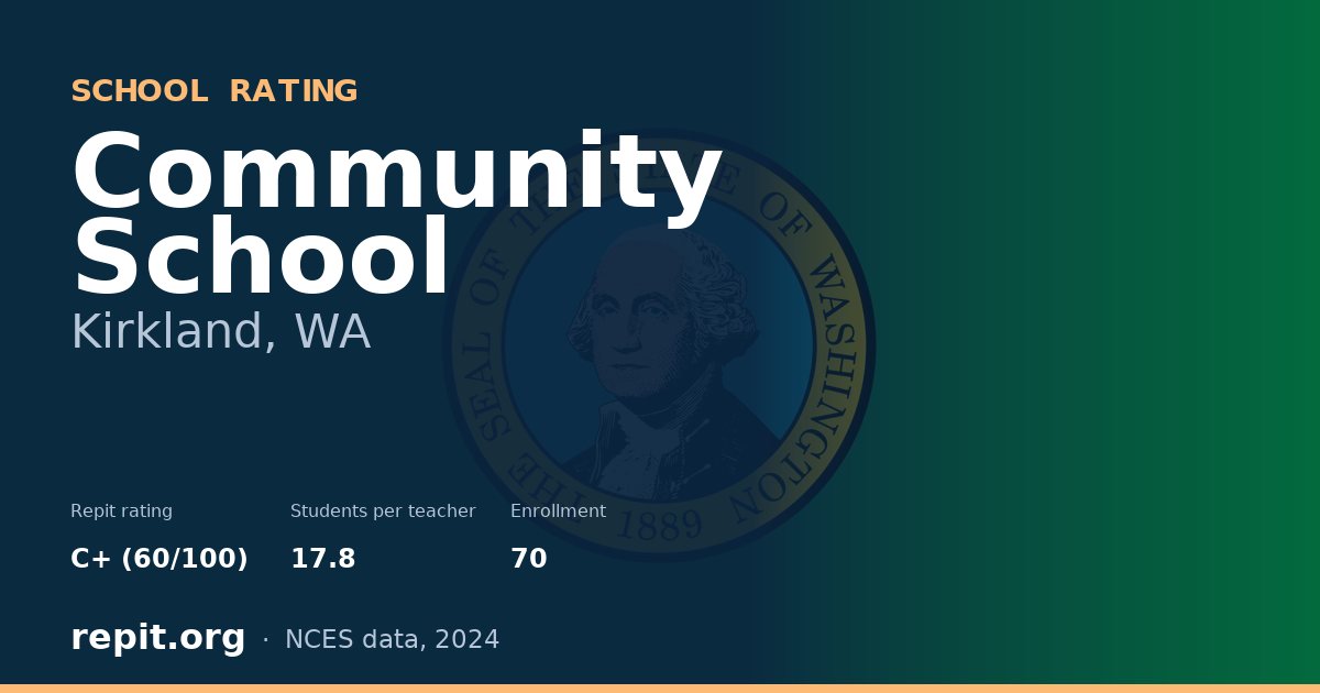 Community School, Kirkland, WA — Repit school rating C+ (60/100)