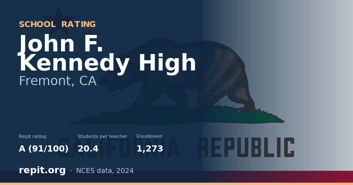 John F. Kennedy High, Fremont, CA — Repit school rating A (91/100)
