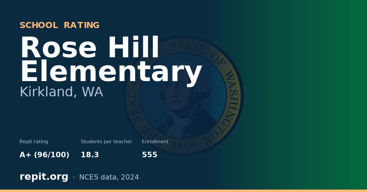 Rose Hill Elementary, Kirkland, WA — Repit school rating A+ (96/100)