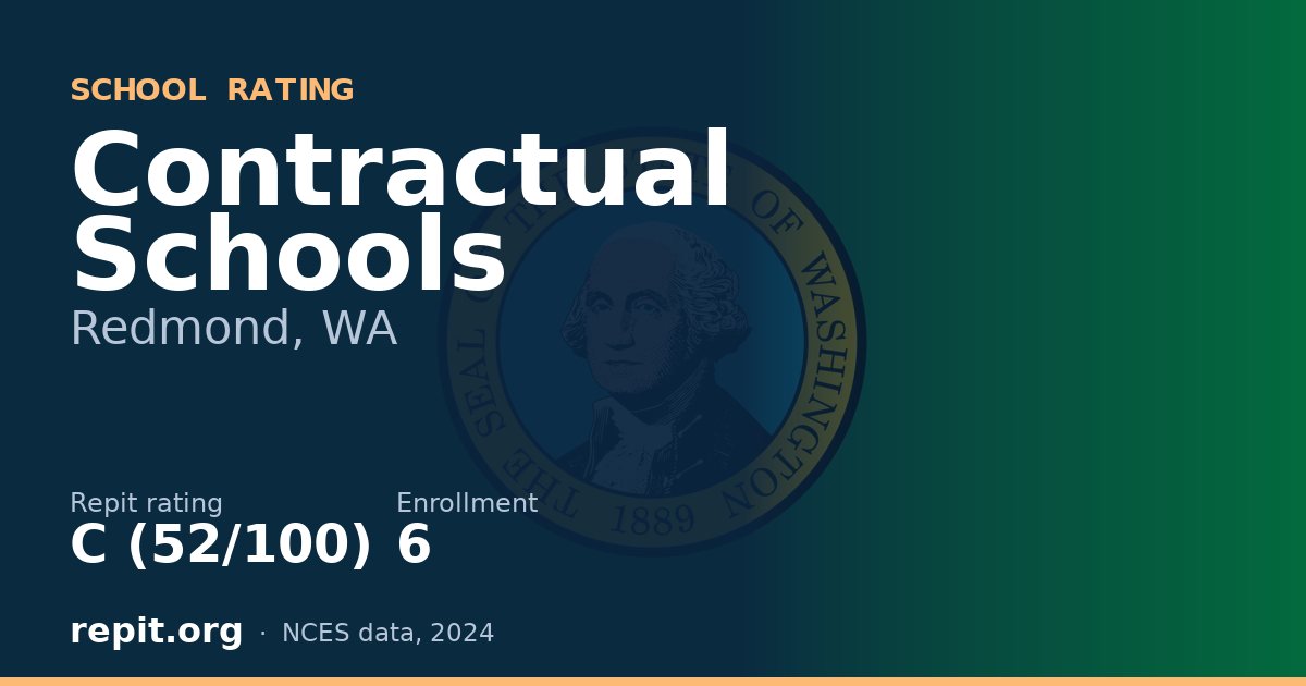 Contractual Schools, Redmond, WA — Repit school rating C (52/100)