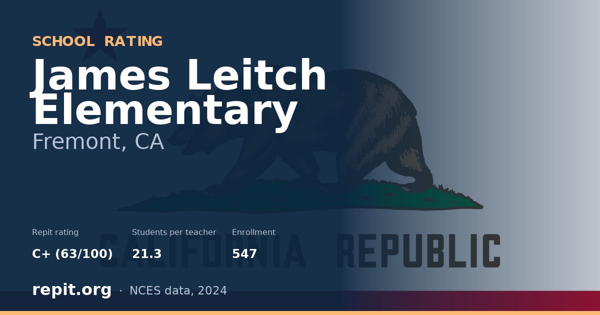 James Leitch Elementary, Fremont, CA — Repit school rating C+ (63/100)