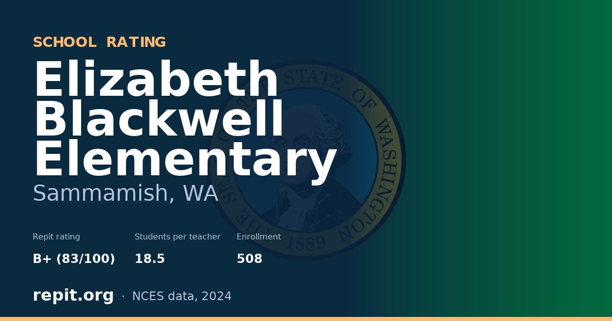 Elizabeth Blackwell Elementary, Sammamish, WA — Repit school rating B+ (83/100)