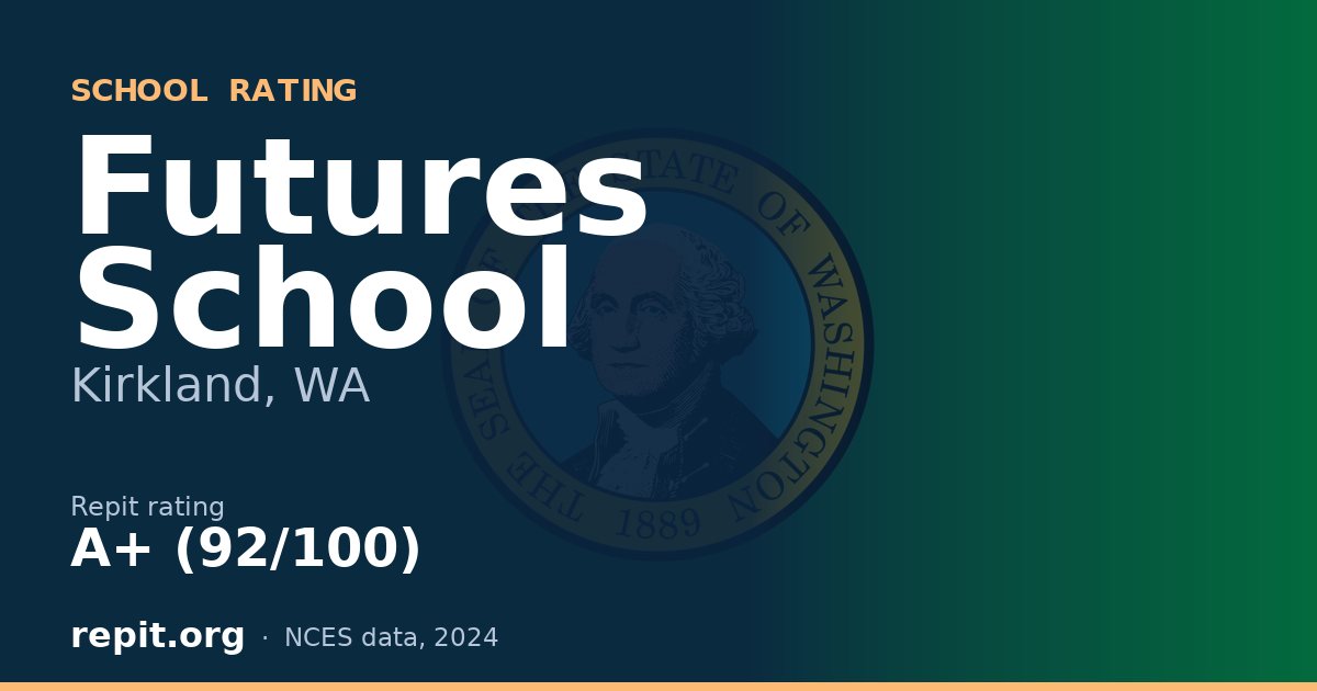 Futures School, Kirkland, WA — Repit school rating A+ (92/100)