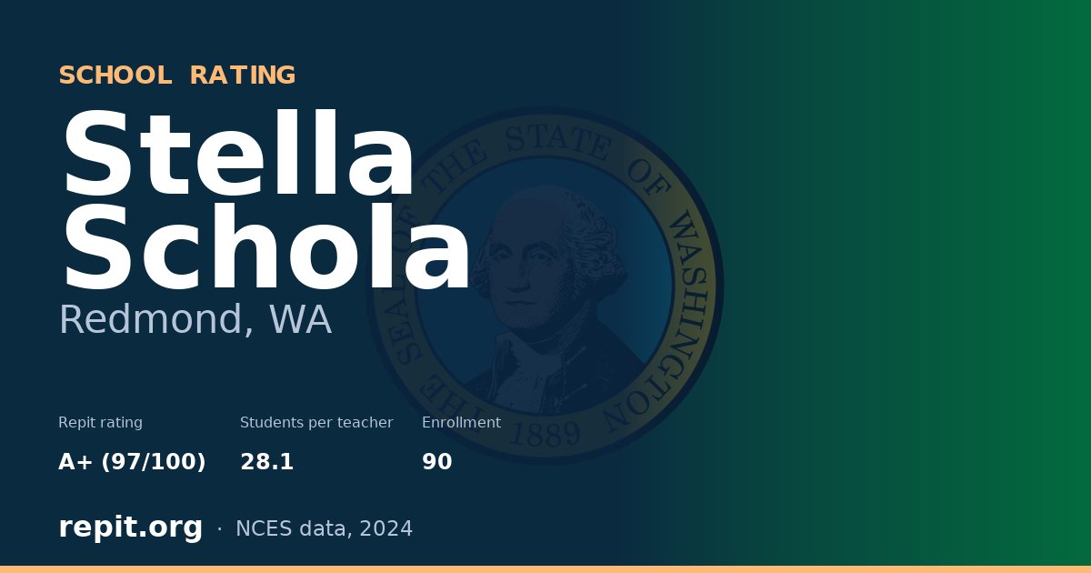 Stella Schola, Redmond, WA — Repit school rating A+ (97/100)