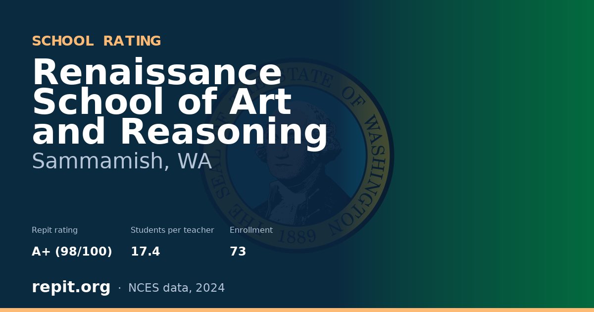 Renaissance School of Art and Reasoning, Sammamish, WA — Repit school rating A+ (98/100)