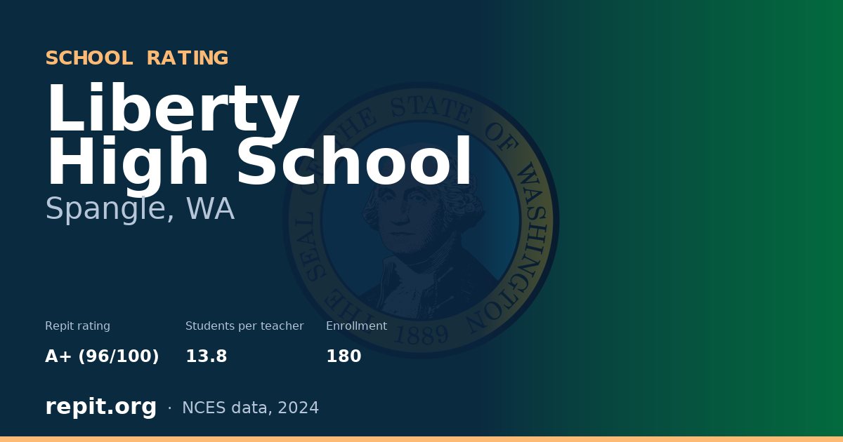 Liberty High School, Spangle, WA — Repit school rating A+ (96/100)