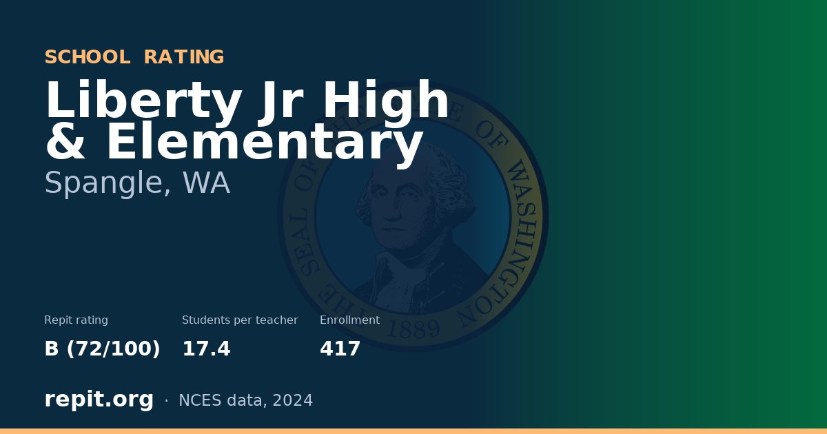 Liberty Jr High & Elementary, Spangle, WA — Repit school rating B (72/100)