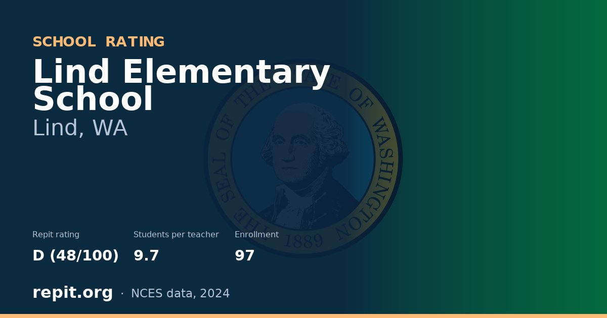 Lind Elementary School, Lind, WA — Repit school rating D (48/100)