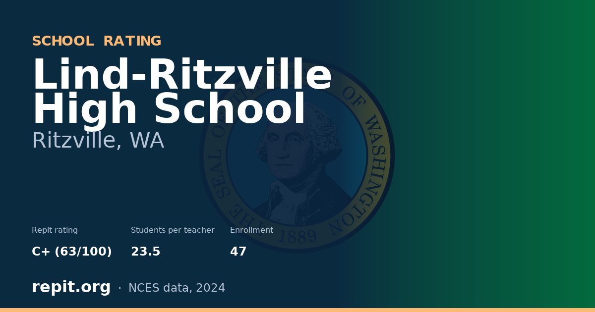 Lind-Ritzville High School, Ritzville, WA — Repit school rating C+ (63/100)