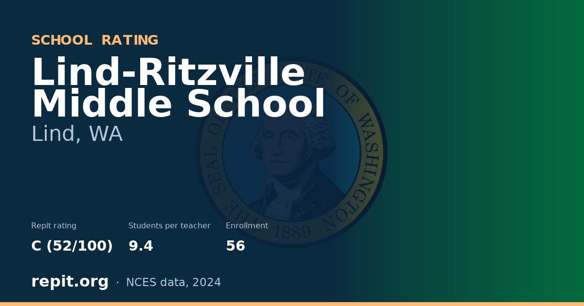 Lind-Ritzville Middle School, Lind, WA — Repit school rating C (52/100)