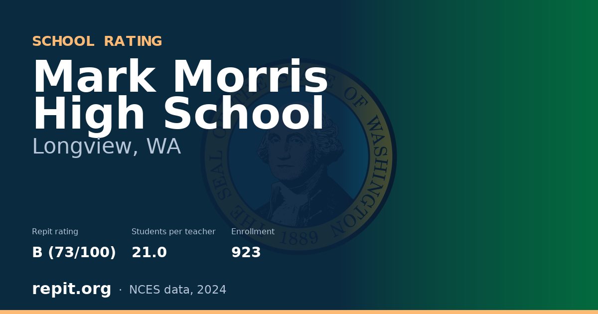 Mark Morris High School, Longview, WA — Repit school rating B (73/100)
