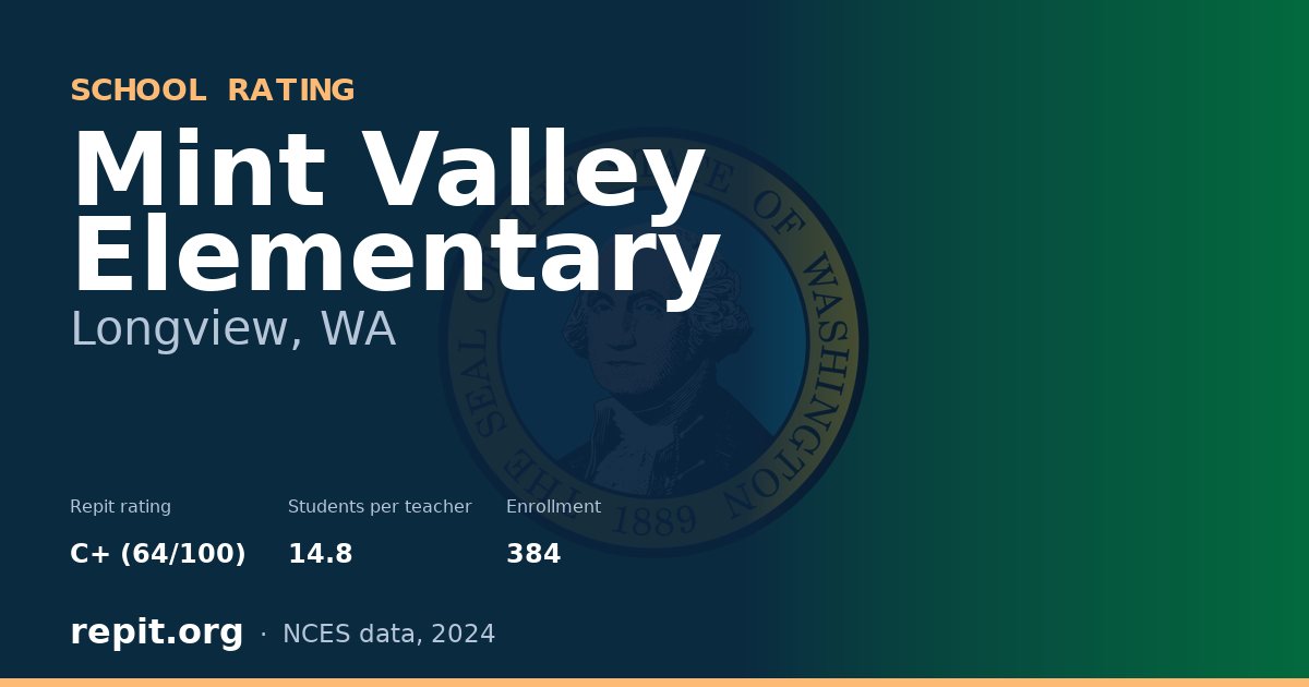Mint Valley Elementary, Longview, WA — Repit school rating C+ (64/100)