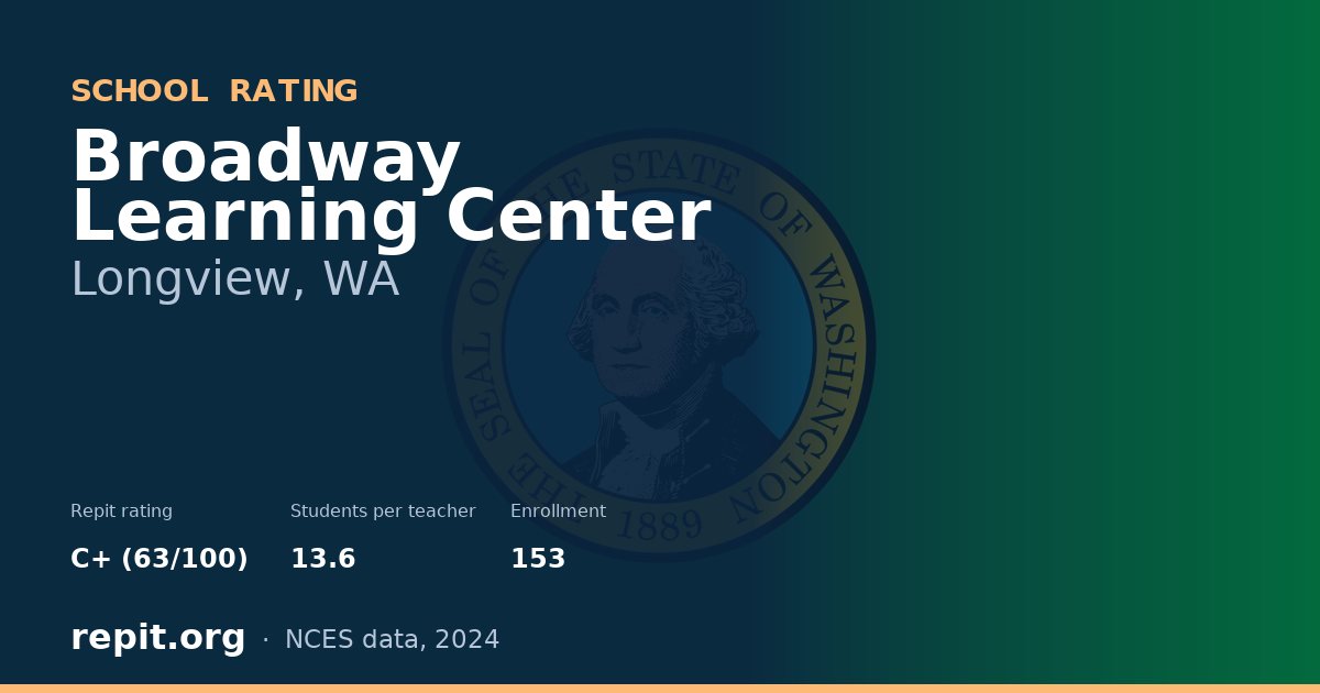 Broadway Learning Center, Longview, WA — Repit school rating C+ (63/100)