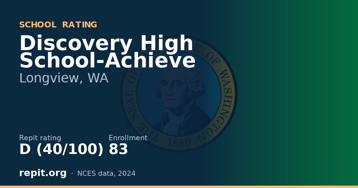 Discovery High School-Achieve, Longview, WA — Repit school rating D (40/100)