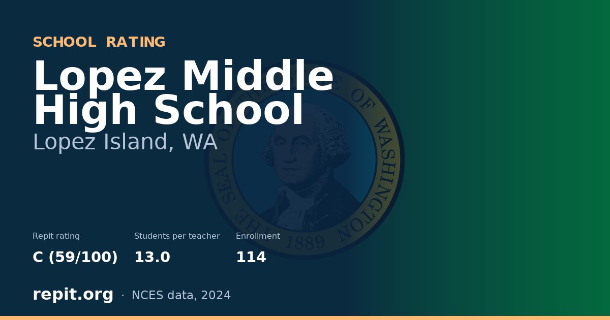 Lopez Middle High School, Lopez Island, WA — Repit school rating C (59/100)