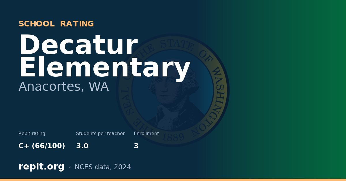 Decatur Elementary, Anacortes, WA — Repit school rating C+ (66/100)
